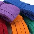 Choosing the Right Elastic: A Buyer’s Guide